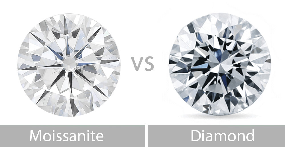 Moissanite vs. Lab Diamond: Which is right for you?