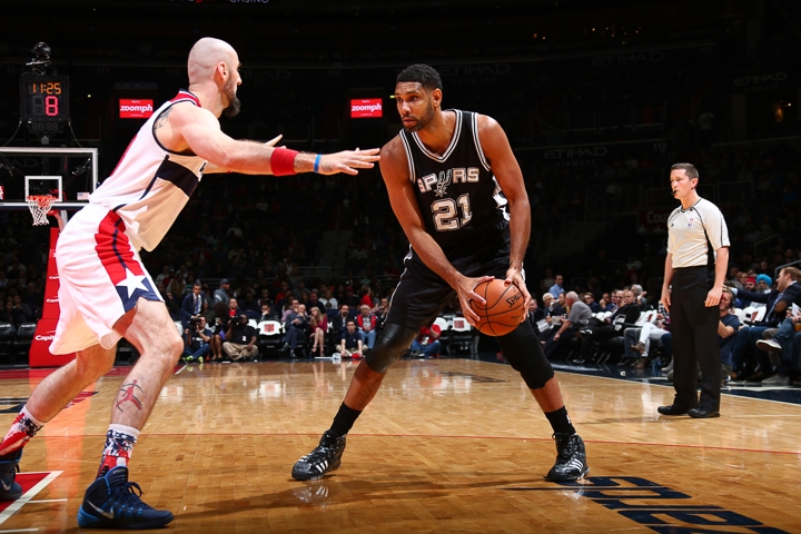 Tim Duncan Day: Our favourite Duncan protection